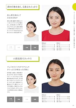 色彩技能パーソナルカラー検定　モジュール1 モジュール2 61gOpNbS+HL._UF350,350_QL50_.jpg